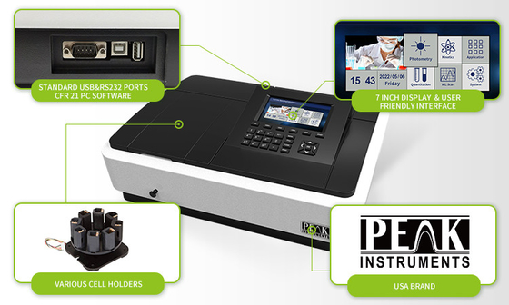 Πραγματικό φωτομέτρο διπλής ακτίνας UV Vis Spectrophotometer με 61*46*24CM Μέγεθος 190-1100nm