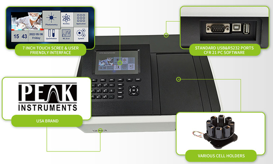 Προσαρμοσμένη υποστήριξη 190-1100nm Full Function Single Beam UV Visible Spectrophotometer